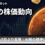 メタプラネット、株価267円へ5日ぶり反発｜AI株の続伸にBTCも追随