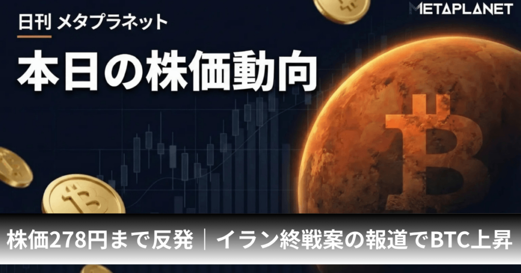 メタプラネット、株価278円まで反発｜イラン終戦案の報道でBTC8万3000ドル台