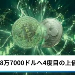 ビットコイン・イーサリアム・リップル小幅高｜仮想通貨は金利据え置き期待で4度目の上値トライ